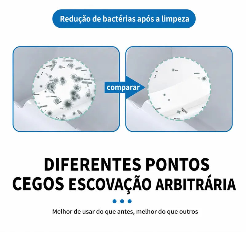 Redução de bactérias após a limpeza, comparativo antes e depois